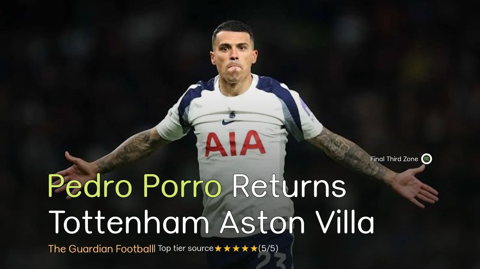 Pedro Porro Returns for Tottenham Against Aston Villa