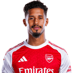 William Saliba