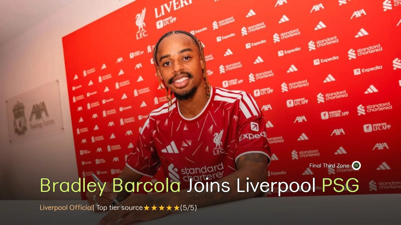 Bradley Barcola Joins Liverpool from PSG for Record Fee