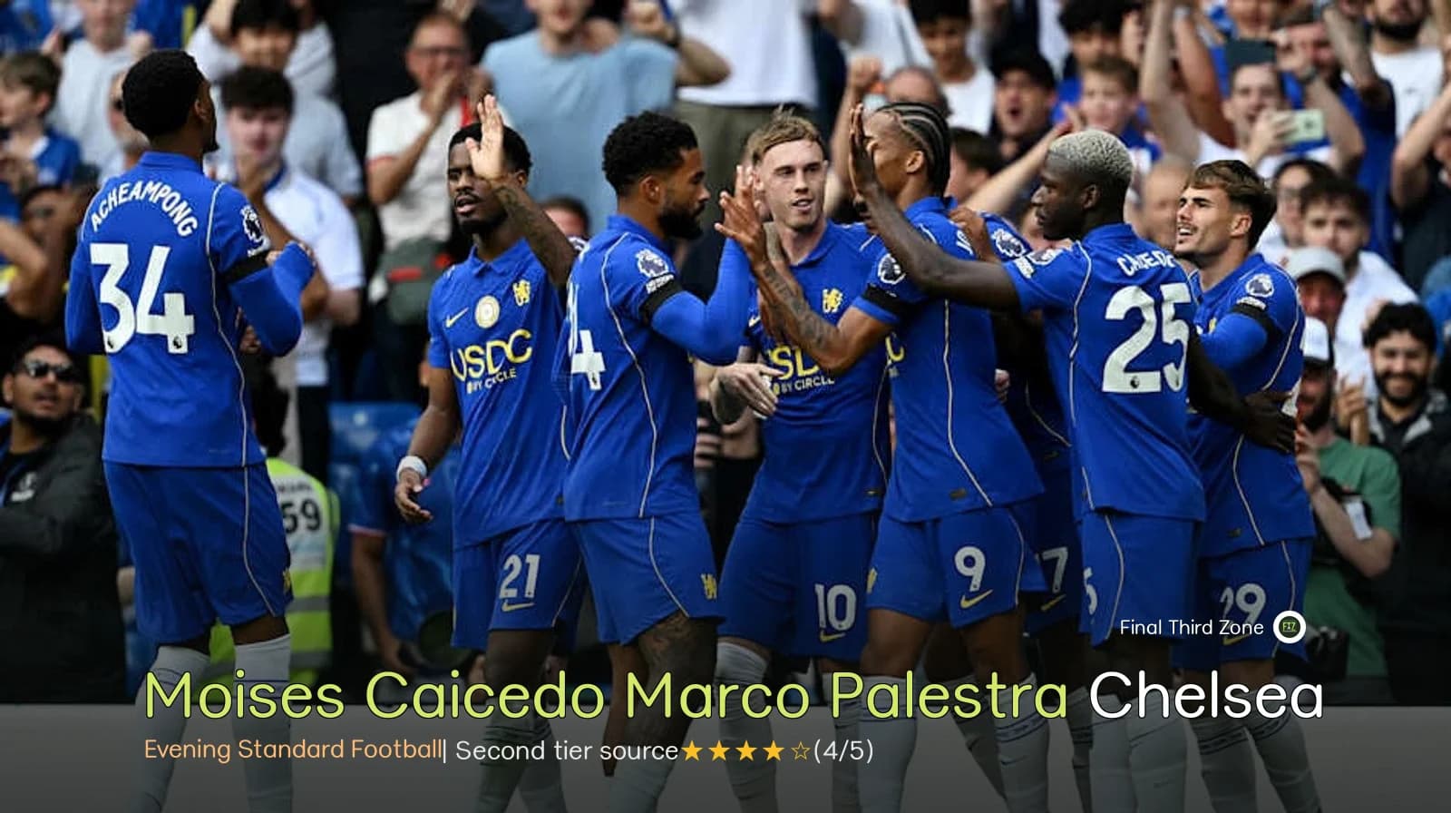 Moises Caicedo and Marco Palestra Injury Updates for Chelsea